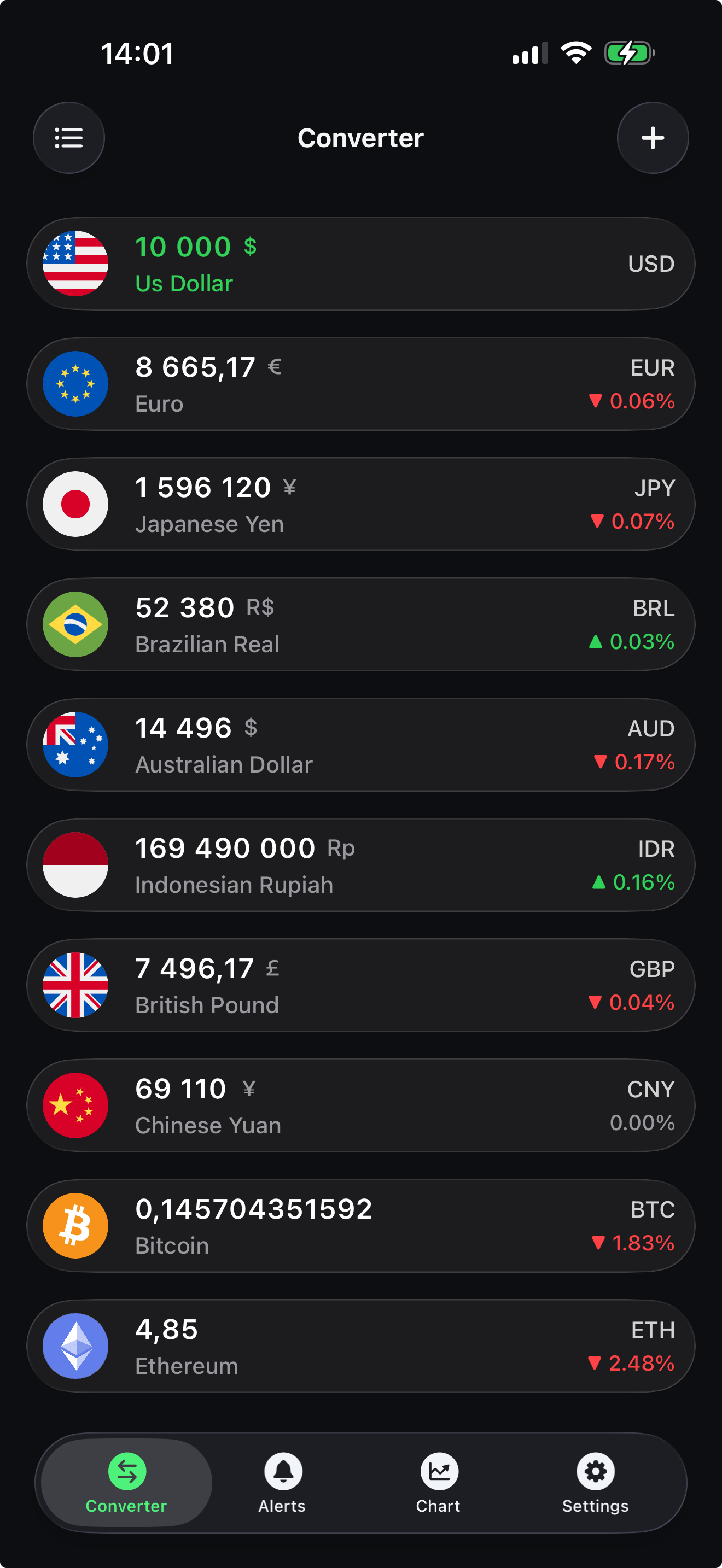 iCurrency app — Currency Converter
